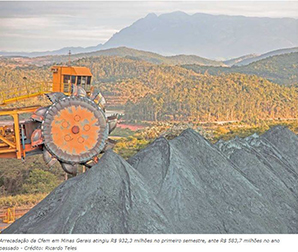 Arrecadação da CFEM registra crescimento de 59,7% em Minas