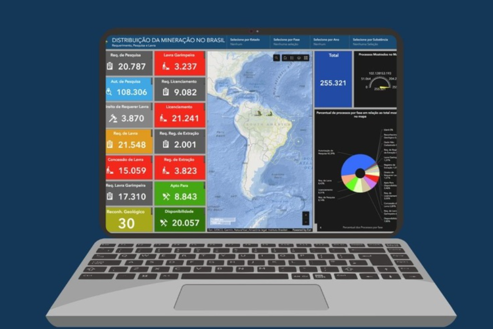 Painel da Mineração amplia transparência e permite acompanhar em tempo real a atividade mineral no país