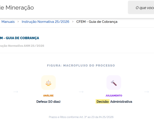 Nova norma da ANM unifica cobrança dos royalties da mineração e reforça combate à sonegação no setor mineral