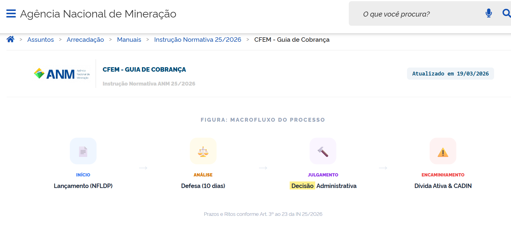 Nova norma da ANM unifica cobrança dos royalties da mineração e reforça combate à sonegação no setor mineral